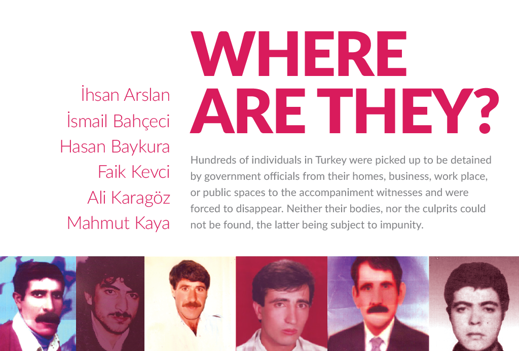 Where Are They?
