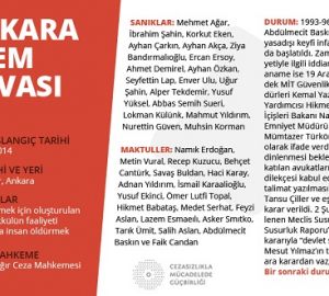 Ankara JİTEM Davası İzleme Raporu – 15 Eylül 2017