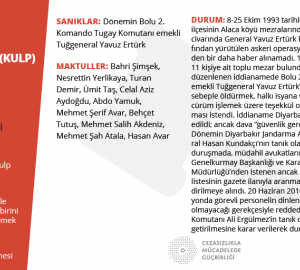 failibelli-kart-kulp-ekim