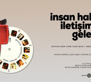 İnsan Hakları İletişimi